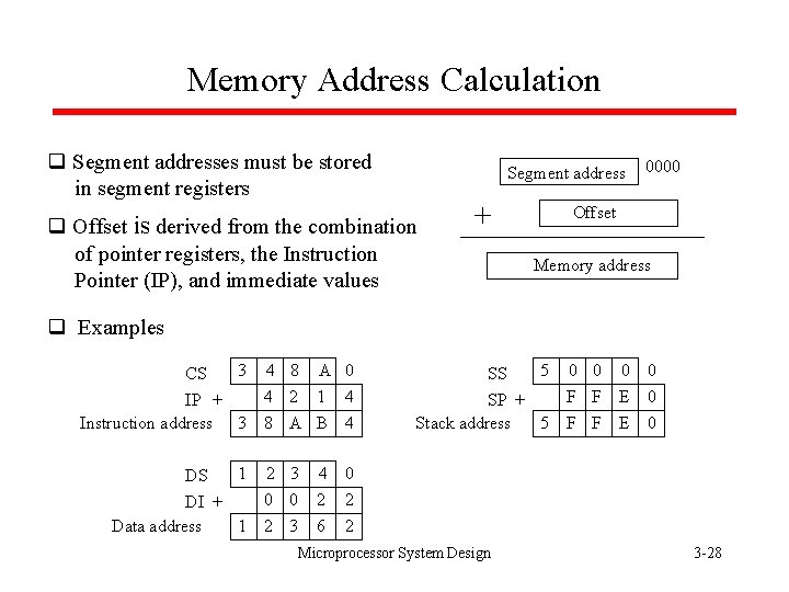 Memory Address Calculation q Segment addresses must be stored in segment registers Segment address