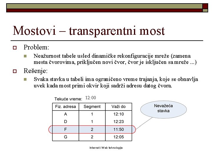 Mostovi – transparentni most o Problem: n o Neažurnost tabele usled dinamičke rekonfiguracije mreže