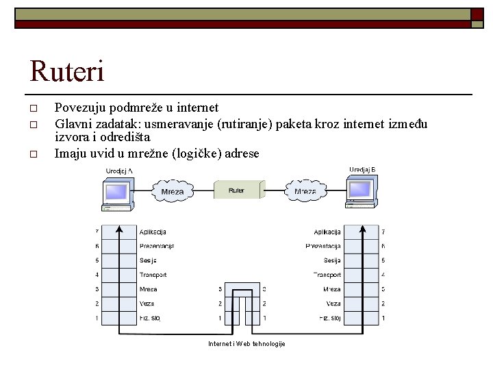 Ruteri o o o Povezuju podmreže u internet Glavni zadatak: usmeravanje (rutiranje) paketa kroz