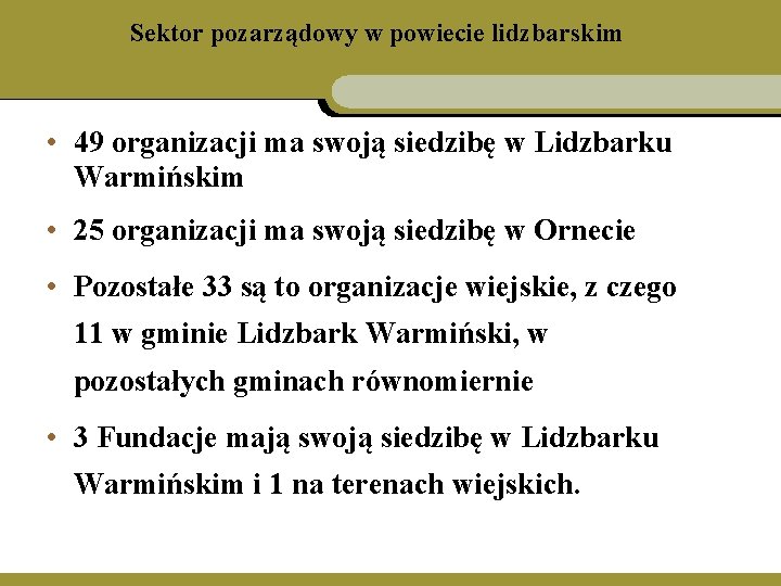 Sektor pozarządowy w powiecie lidzbarskim • 49 organizacji ma swoją siedzibę w Lidzbarku Warmińskim