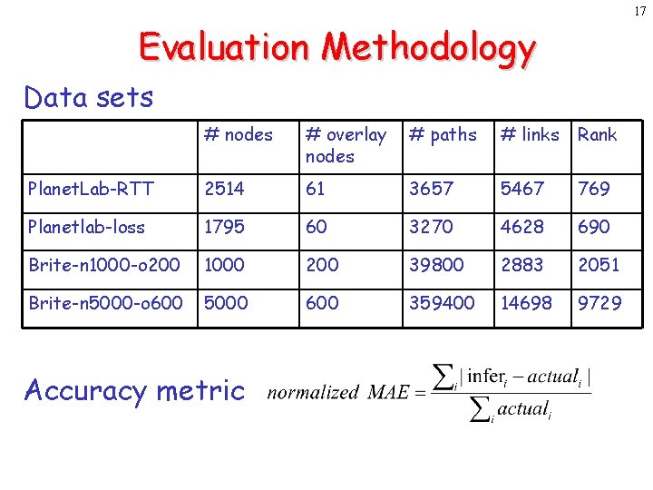 17 Evaluation Methodology Data sets # nodes # overlay nodes # paths # links