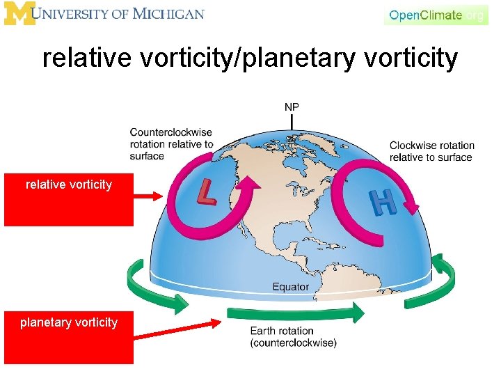 relative vorticity/planetary vorticity relative vorticity planetary vorticity 