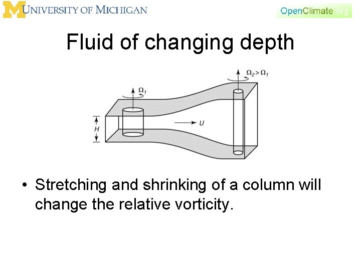 Fluid of changing depth • Stretching and shrinking of a column will change the
