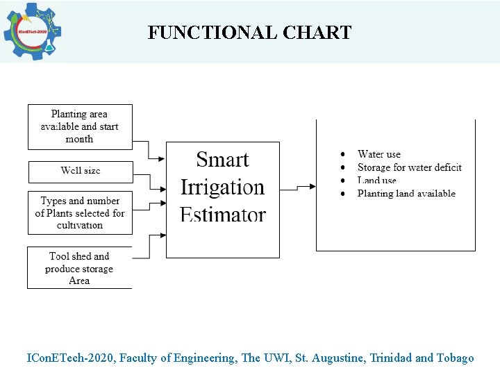 FUNCTIONAL CHART ICon. ETech-2020, Faculty of Engineering, The UWI, St. Augustine, Trinidad and Tobago