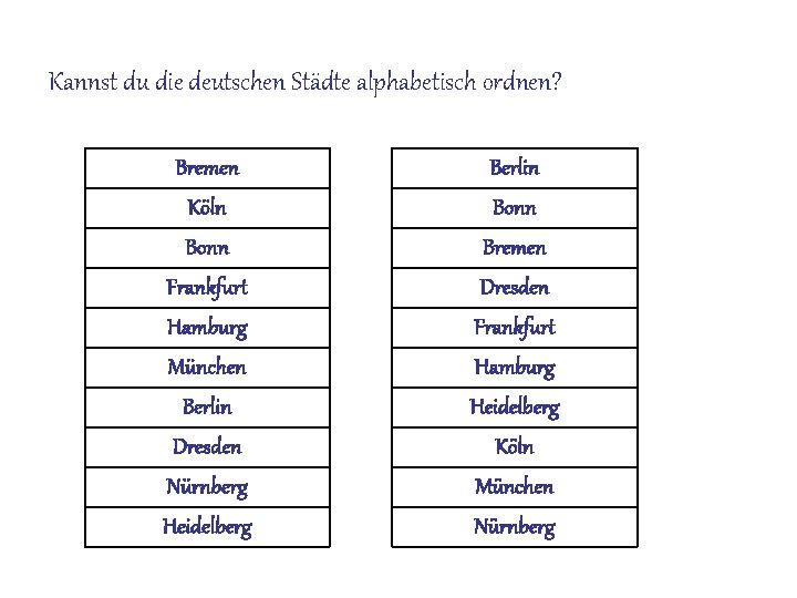 Kannst du die deutschen Städte alphabetisch ordnen? Bremen Köln Bonn Frankfurt Berlin Bonn Bremen