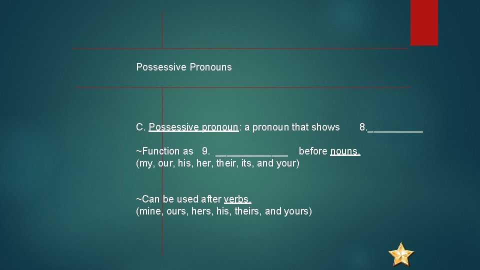 Pronoun Review TopicObjective Pronouns and their functions 1