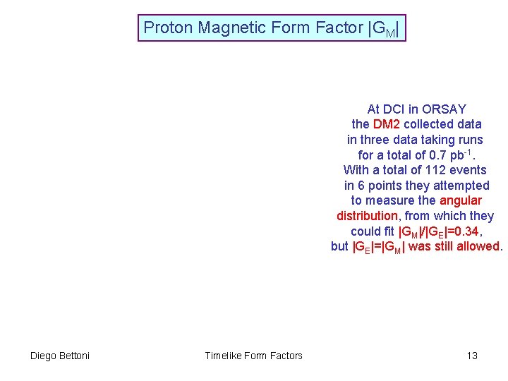 Proton Magnetic Form Factor |GM| At DCI in ORSAY the DM 2 collected data