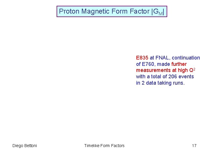 Proton Magnetic Form Factor |GM| E 835 at FNAL, continuation of E 760, made