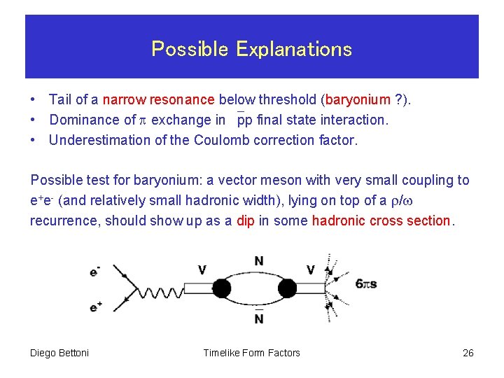 Possible Explanations • Tail of a narrow resonance below threshold (baryonium ? ). •