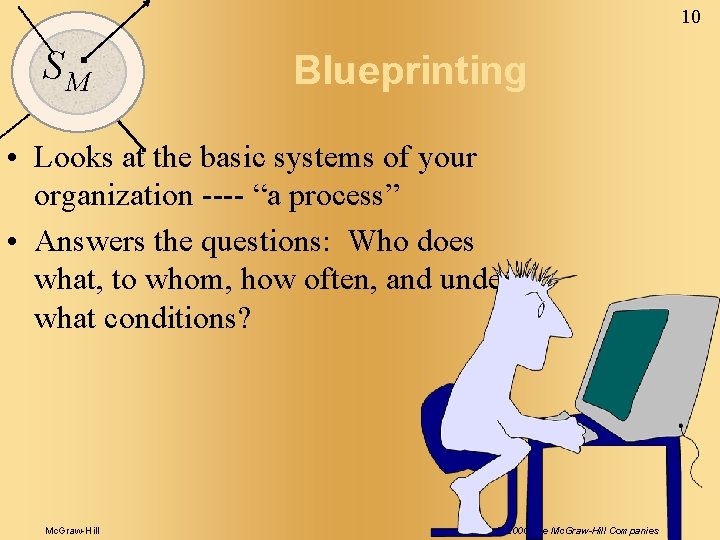 10 SM Blueprinting • Looks at the basic systems of your organization ---- “a