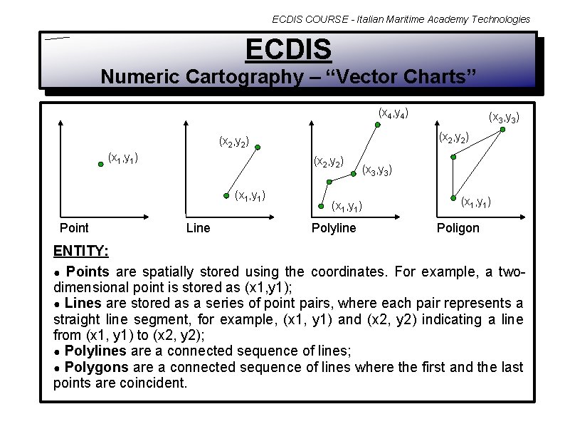 ECDIS COURSE - Italian Maritime Academy Technologies ECDIS Numeric Cartography – “Vector Charts” (x