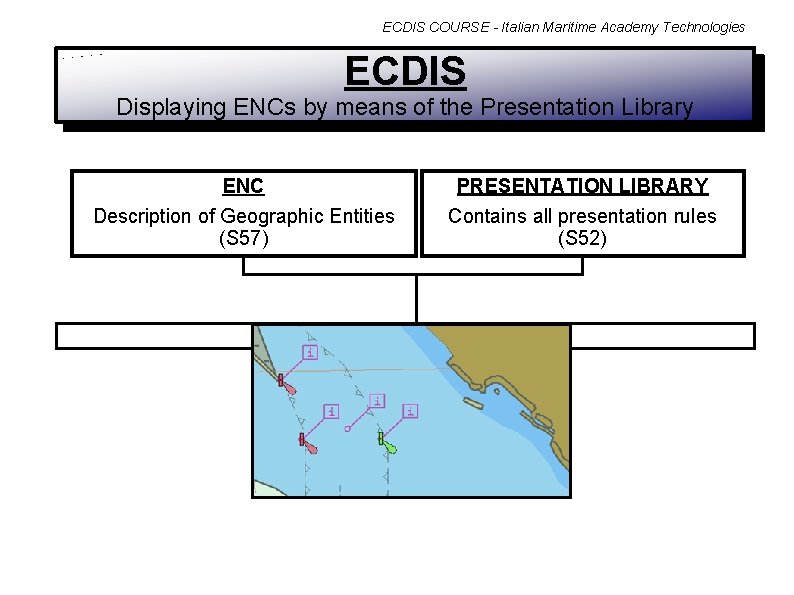 ECDIS COURSE - Italian Maritime Academy Technologies ECDIS Displaying ENCs by means of the