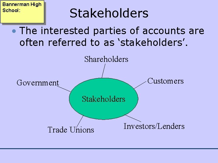 Bannerman High School: Stakeholders • The interested parties of accounts are often referred to