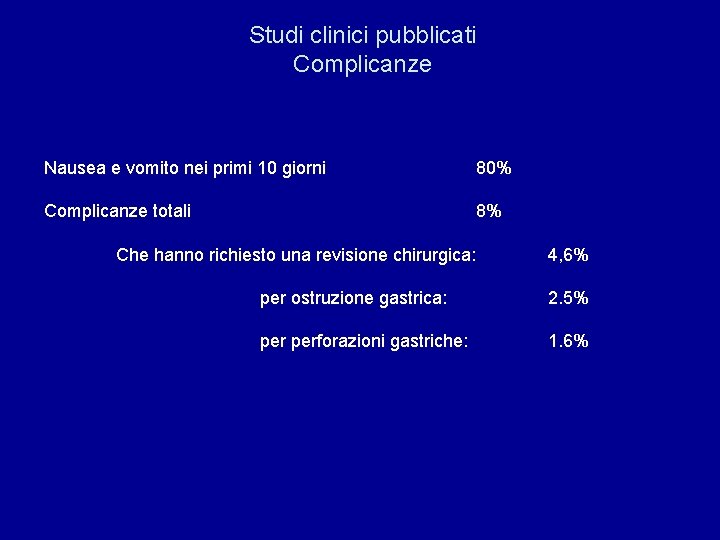 Studi clinici pubblicati Complicanze Nausea e vomito nei primi 10 giorni 80% Complicanze totali