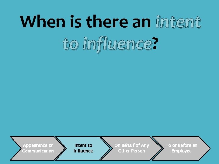 When is there an intent to influence? influence Appearance or Communication Intent to Influence
