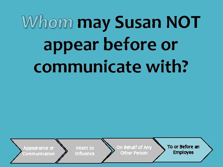 Whom may Susan NOT appear before or communicate with? Appearance or Communication Intent to