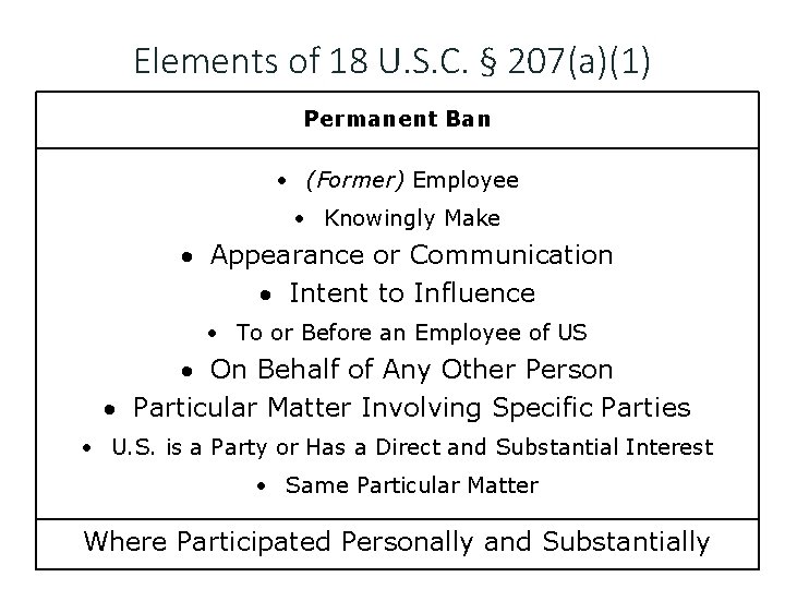 Elements of 18 U. S. C. § 207(a)(1) Permanent Ban (Former) Employee Knowingly Make