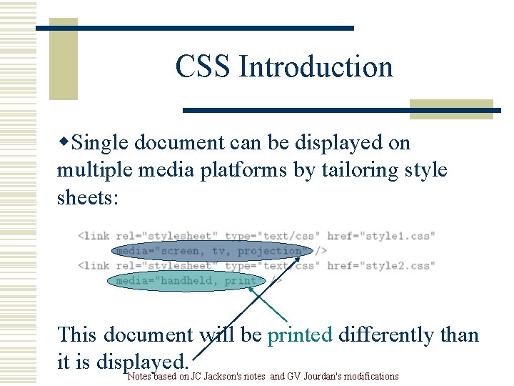 CSS Introduction w. Single document can be displayed on multiple media platforms by tailoring CSS Introduction w. Single document can be displayed on multiple media platforms by tailoring