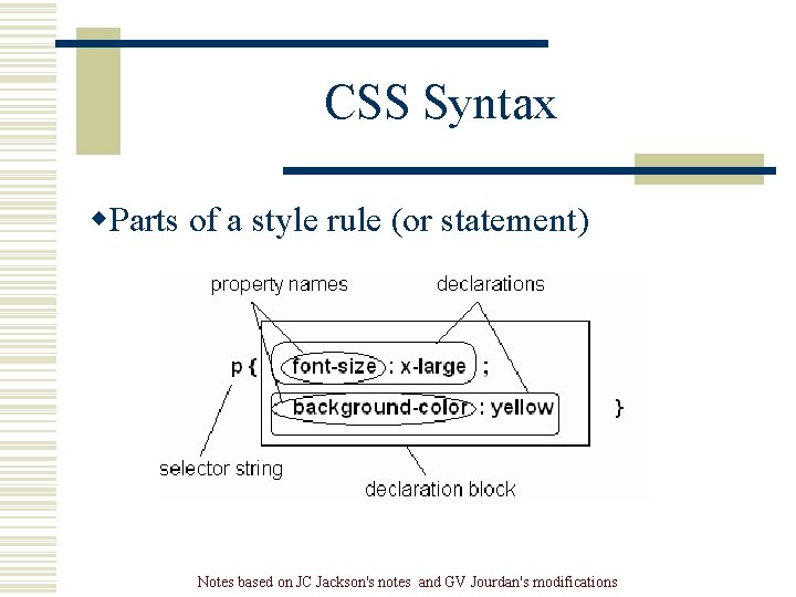 CSS Syntax w. Parts of a style rule (or statement) Notes based on JC CSS Syntax w. Parts of a style rule (or statement) Notes based on JC