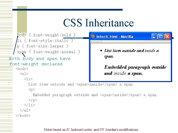 CSS Inheritance Both body and span have font-weight declared Notes based on JC Jackson's CSS Inheritance Both body and span have font-weight declared Notes based on JC Jackson's