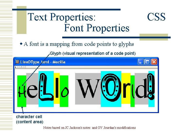 Text Properties: Font Properties w A font is a mapping from code points to Text Properties: Font Properties w A font is a mapping from code points to