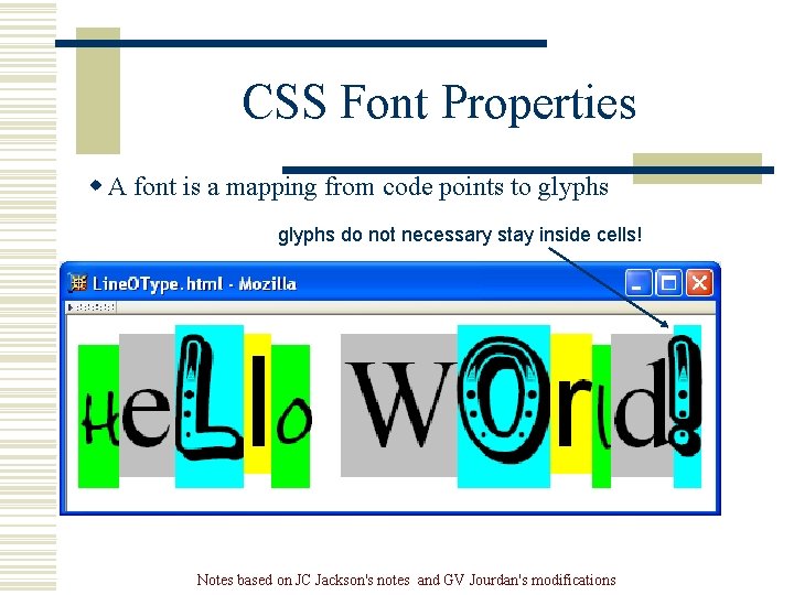 CSS Font Properties w A font is a mapping from code points to glyphs CSS Font Properties w A font is a mapping from code points to glyphs