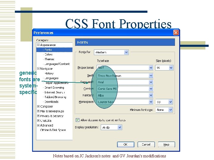 CSS Font Properties generic fonts are systemspecific Notes based on JC Jackson's notes and CSS Font Properties generic fonts are systemspecific Notes based on JC Jackson's notes and