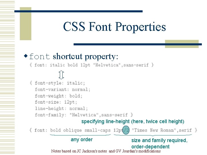 CSS Font Properties wfont shortcut property: specifying line-height (here, twice cell height) any order CSS Font Properties wfont shortcut property: specifying line-height (here, twice cell height) any order