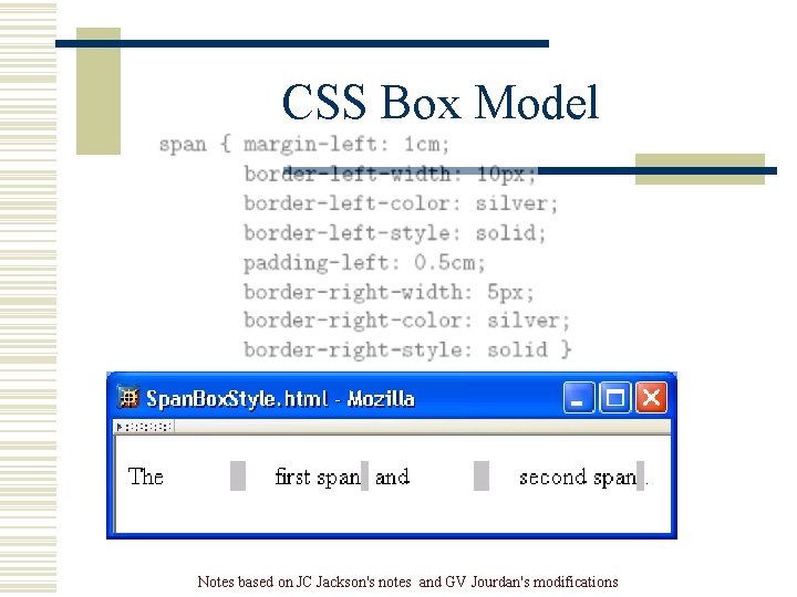 CSS Box Model Notes based on JC Jackson's notes and GV Jourdan's modifications CSS Box Model Notes based on JC Jackson's notes and GV Jourdan's modifications