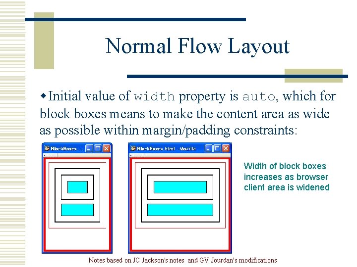 Normal Flow Layout w Initial value of width property is auto, which for block Normal Flow Layout w Initial value of width property is auto, which for block