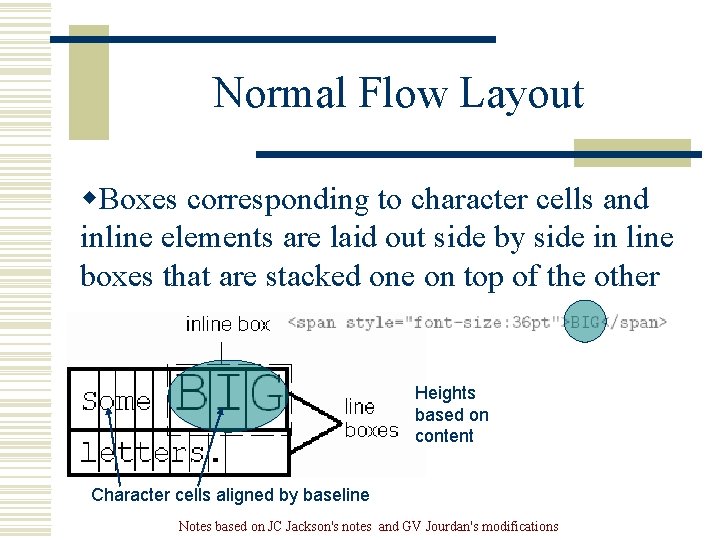 Normal Flow Layout w. Boxes corresponding to character cells and inline elements are laid Normal Flow Layout w. Boxes corresponding to character cells and inline elements are laid