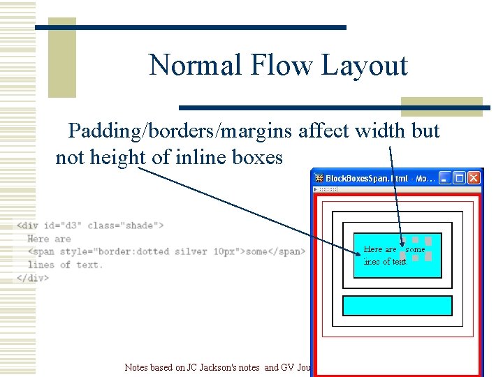 Normal Flow Layout Padding/borders/margins affect width but not height of inline boxes Notes based Normal Flow Layout Padding/borders/margins affect width but not height of inline boxes Notes based