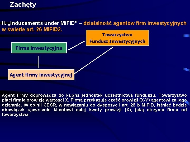 Zachęty II. „Inducements under Mi. FID” – działalność agentów firm inwestycyjnych w świetle art.