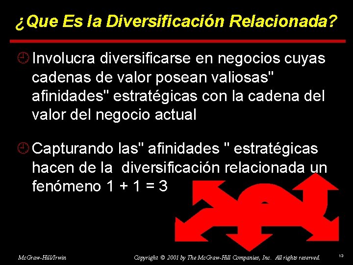 ¿Que Es la Diversificación Relacionada? ¿ Involucra diversificarse en negocios cuyas cadenas de valor