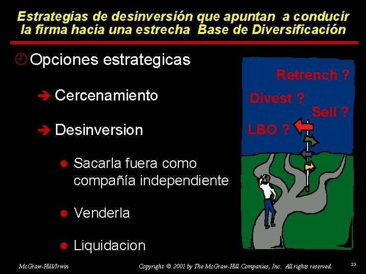 Estrategias de desinversión que apuntan a conducir la firma hacia una estrecha Base de