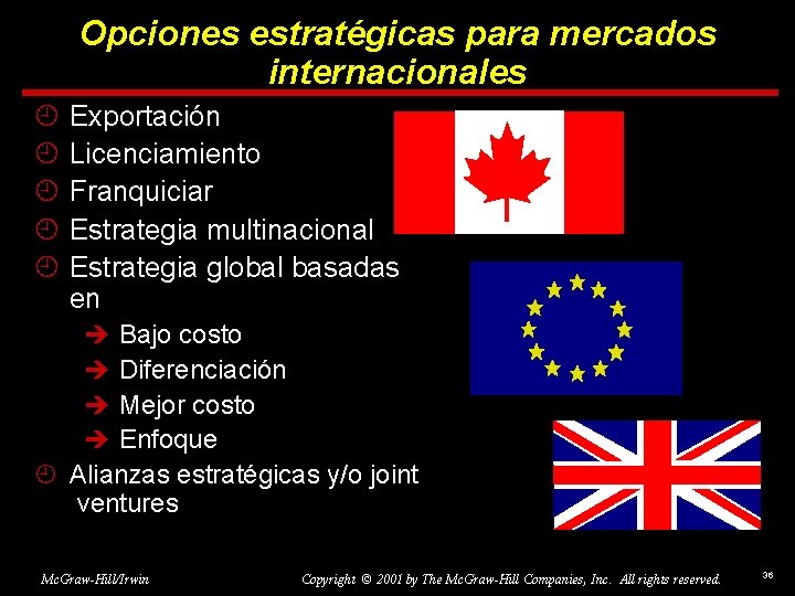 Opciones estratégicas para mercados internacionales ¿ ¿ ¿ Exportación Licenciamiento Franquiciar Estrategia multinacional Estrategia