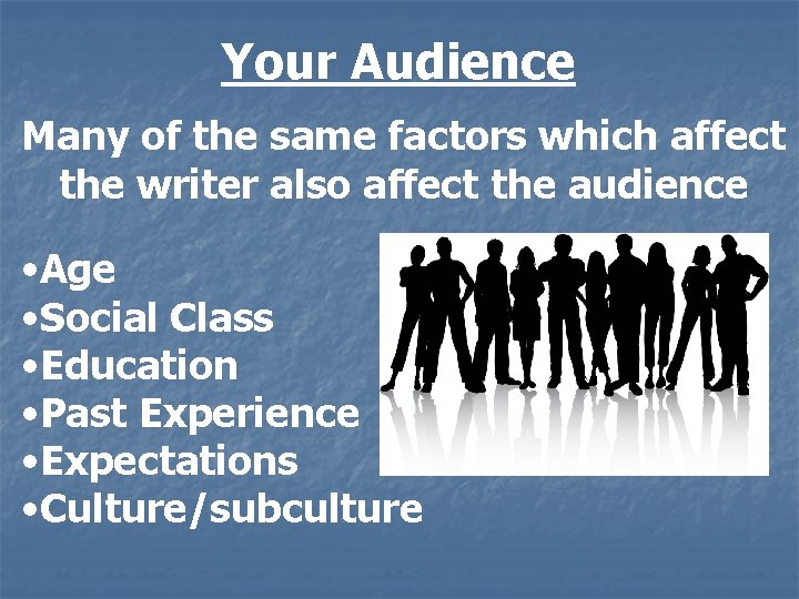 Your Audience Many of the same factors which affect the writer also affect the