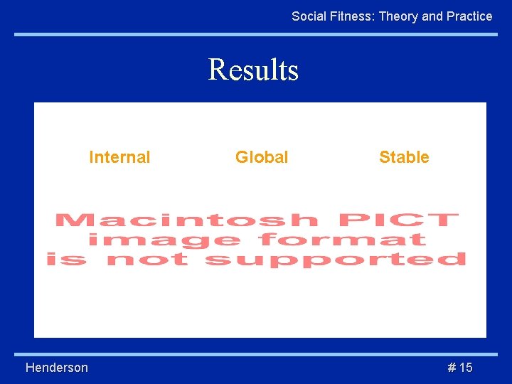 Social Fitness: Theory and Practice Results Internal Henderson Global Stable # 15 