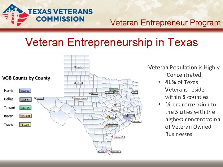 Veteran Entrepreneur Program Veteran Entrepreneurship in Texas Veteran Population is Highly Concentrated • 41%