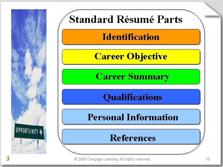 Standard Résumé Parts Identification Career Objective Career Summary Qualifications Personal Information References 3 ©