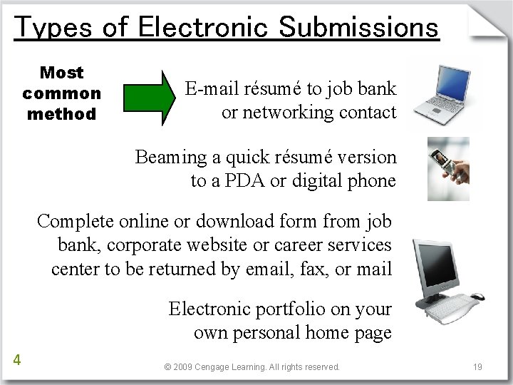 Types of Electronic Submissions Most common method E-mail résumé to job bank or networking