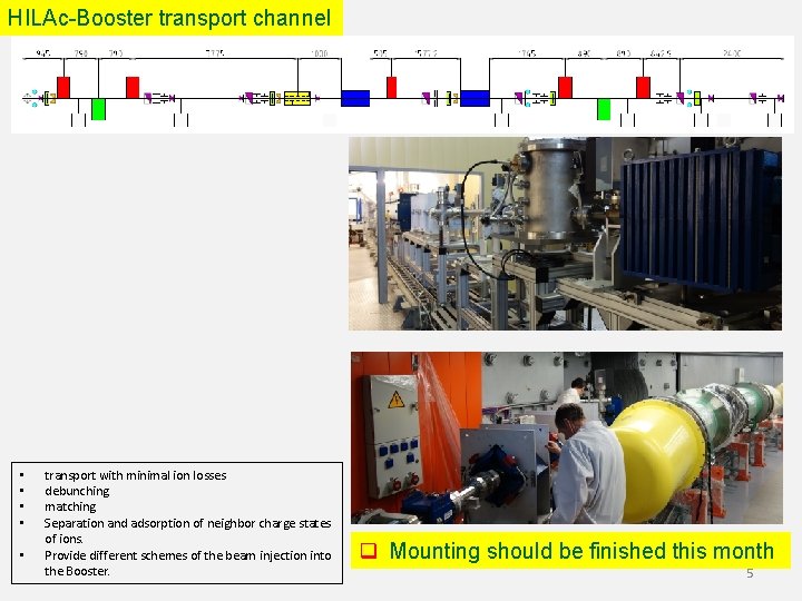 HILAc-Booster transport channel • • • transport with minimal ion losses debunching matching Separation