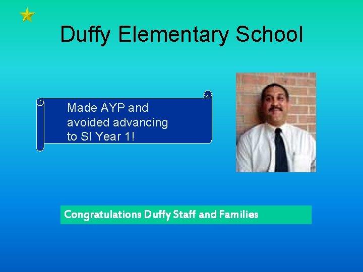 Duffy Elementary School Made AYP and avoided advancing to SI Year 1! Congratulations Duffy