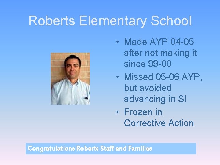 Roberts Elementary School • Made AYP 04 -05 after not making it since 99
