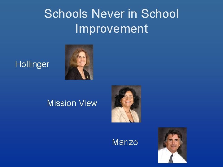 Schools Never in School Improvement Hollinger Mission View Manzo 