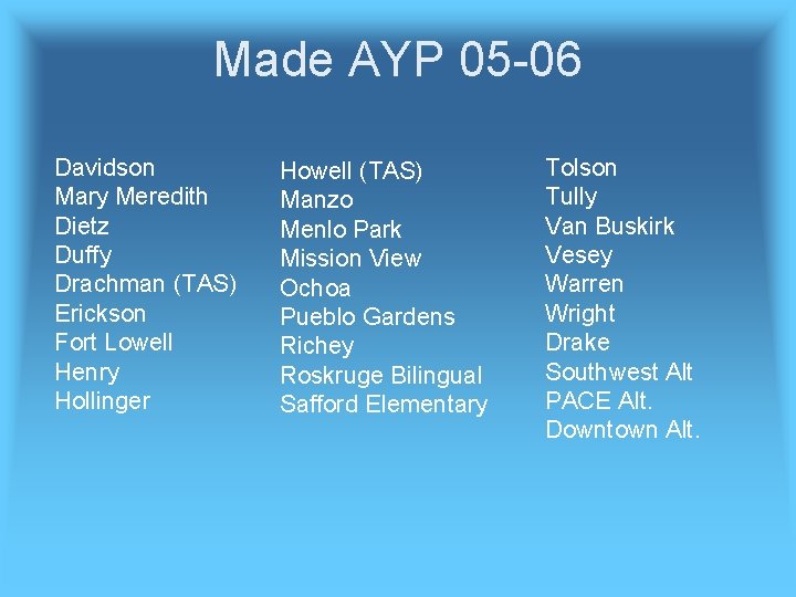 Made AYP 05 -06 Davidson Mary Meredith Dietz Duffy Drachman (TAS) Erickson Fort Lowell