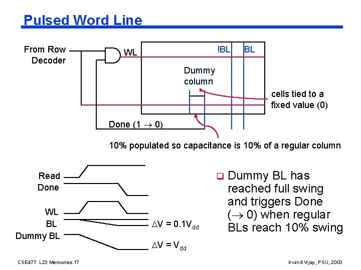 Pulsed Word Line From Row Decoder !BL WL BL Dummy column cells tied to