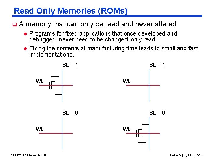 Read Only Memories (ROMs) q A memory that can only be read and never