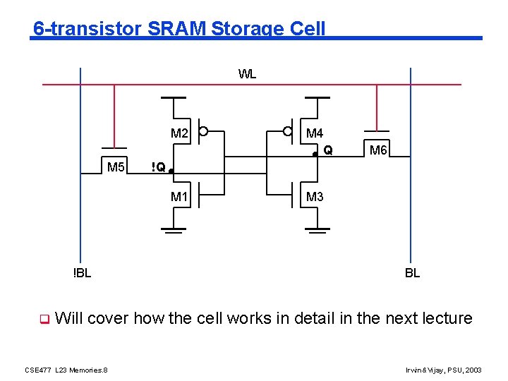 6 -transistor SRAM Storage Cell WL M 2 M 5 q M 6 !Q