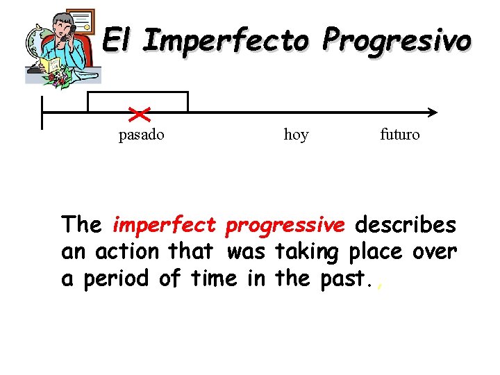 El Imperfecto Progresivo pasado hoy futuro The imperfect progressive describes an action that was